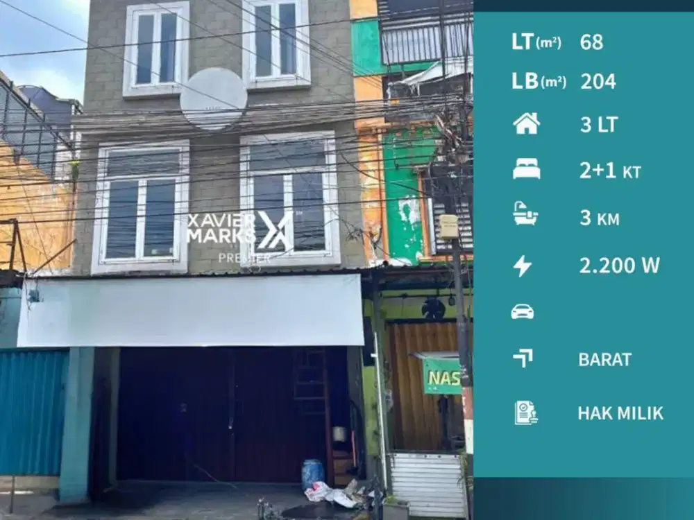 DIJUAL Ruko Terawat 3Lt Dg Area Parkir Berkanopi Siap Pakai Cocok untuk Investasi Bisnis Selangkah ke Kampus UM dan UB di JL Bendungan Sutami