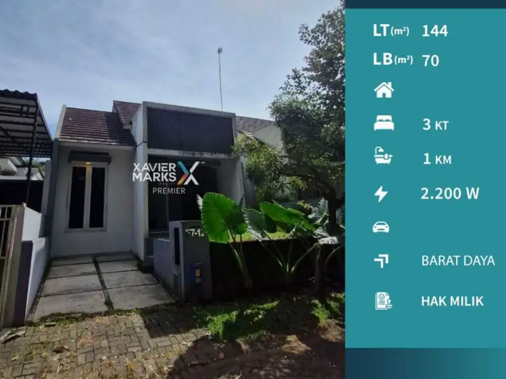 Dijual Rumah di Riverside Blimbing Malang Dekat Exit Tol
