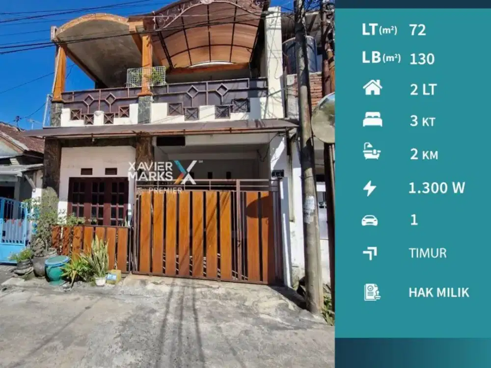 Dijual Rumah Minimalis di Banjararum Singosari Malang Dekat Bandara