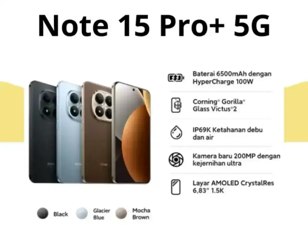 Hape Ram Besar Memori besar Xiaomi Redmi Note 15 Pro+ 5G