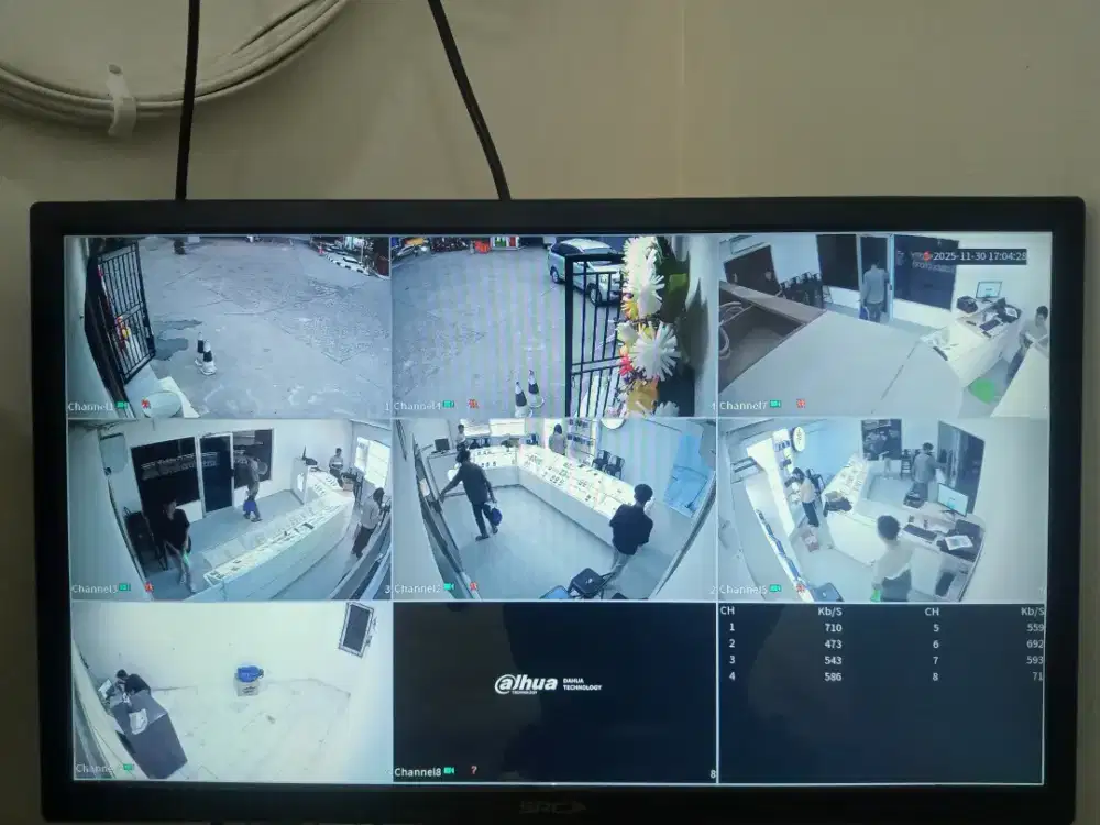 Paket CCTV HD Lengkap Bergaransi Karanganyar