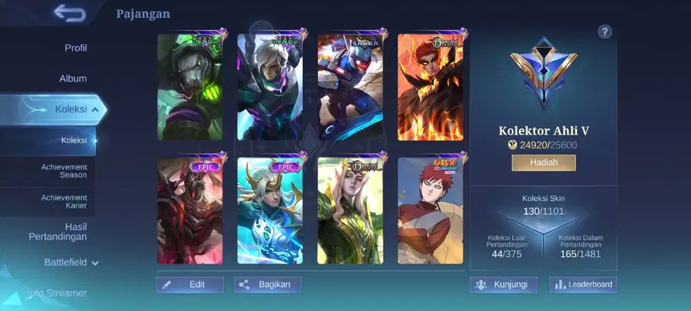 Di jual cepat yg butuh akun ml