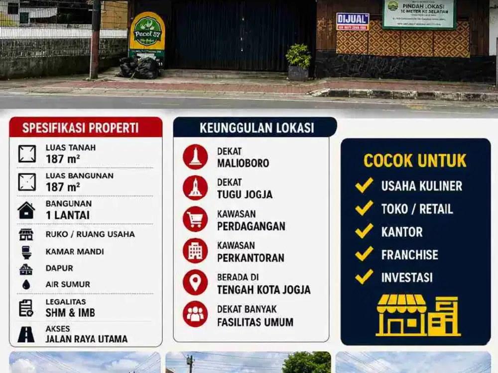 Ruko Jalan Hos Cokroaminoto Jogja – Tengah Kota, Dekat Malioboro