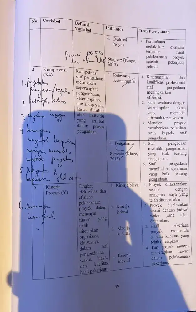 Bimbingan olda skripsi