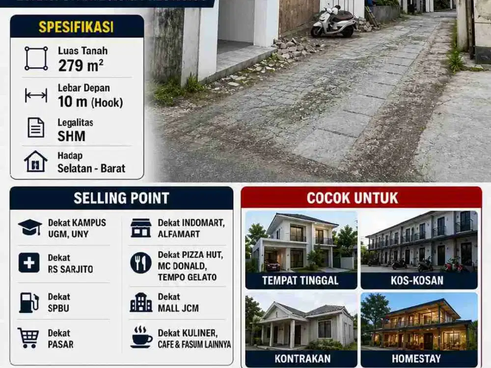 Tanah Premium Pogung Baru Dekat UGM – 279m² Hook, Lokasi Elite