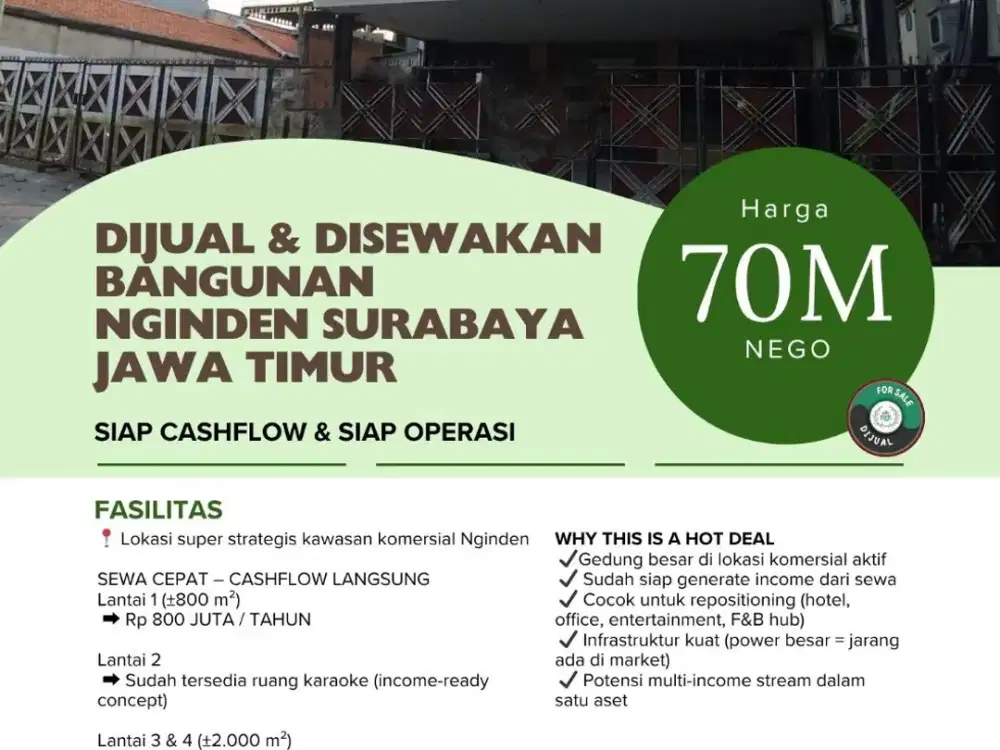 Dijual & Disewakan bangunan nginden surabaya jawa timur