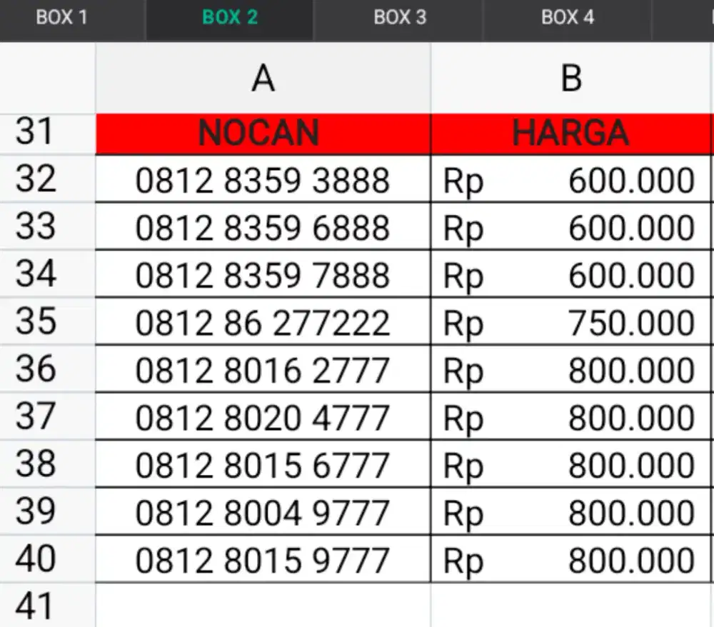 Nomor cantik telkomsel seri langka