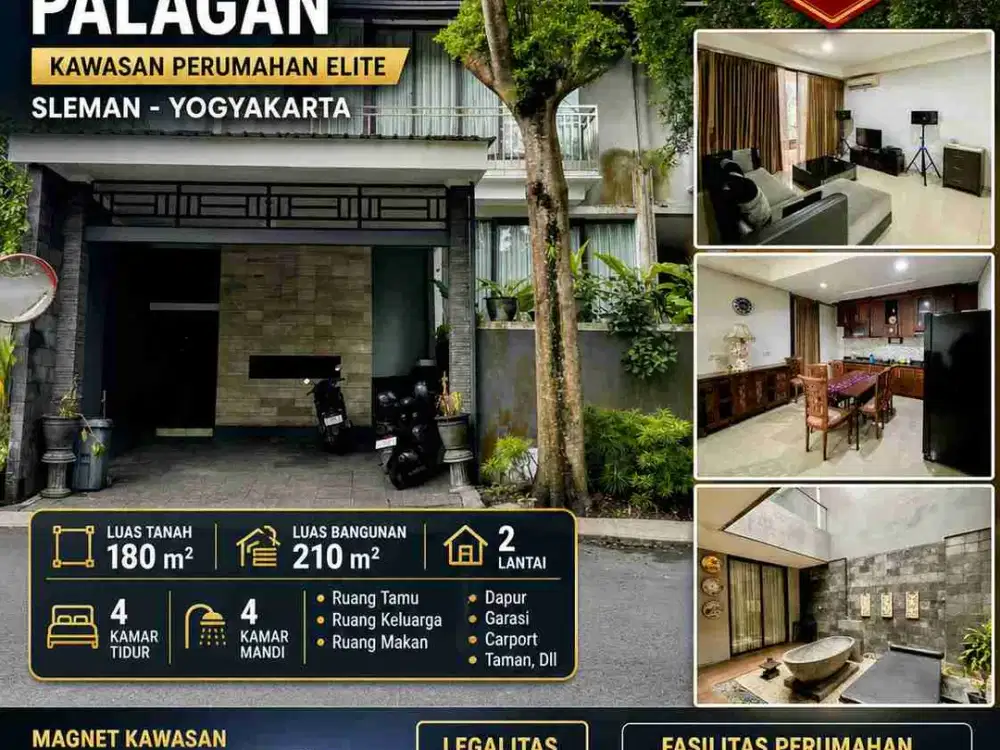 Rumah Mewah Palagan Dekat Hyatt – Full Fasilitas Perumahan Elite