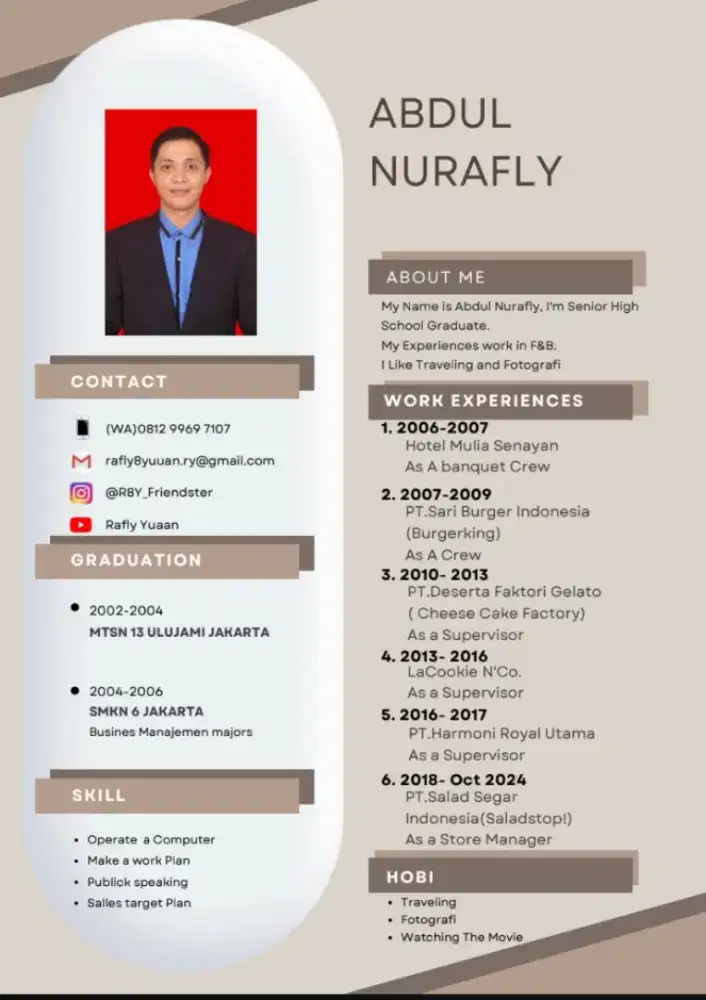 Mohon info loker nya
