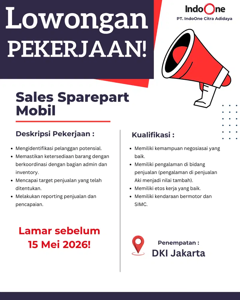 Sales Sparepart Mobil