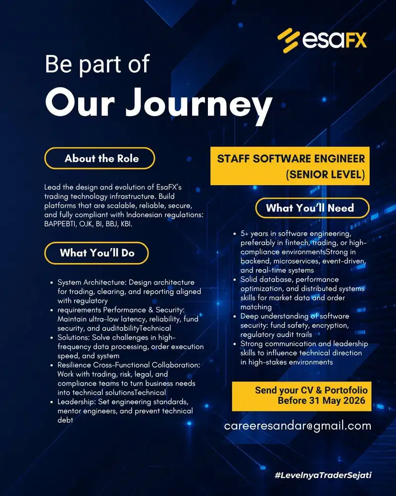 Lowongan Staff Software Engineer (Senior Level)