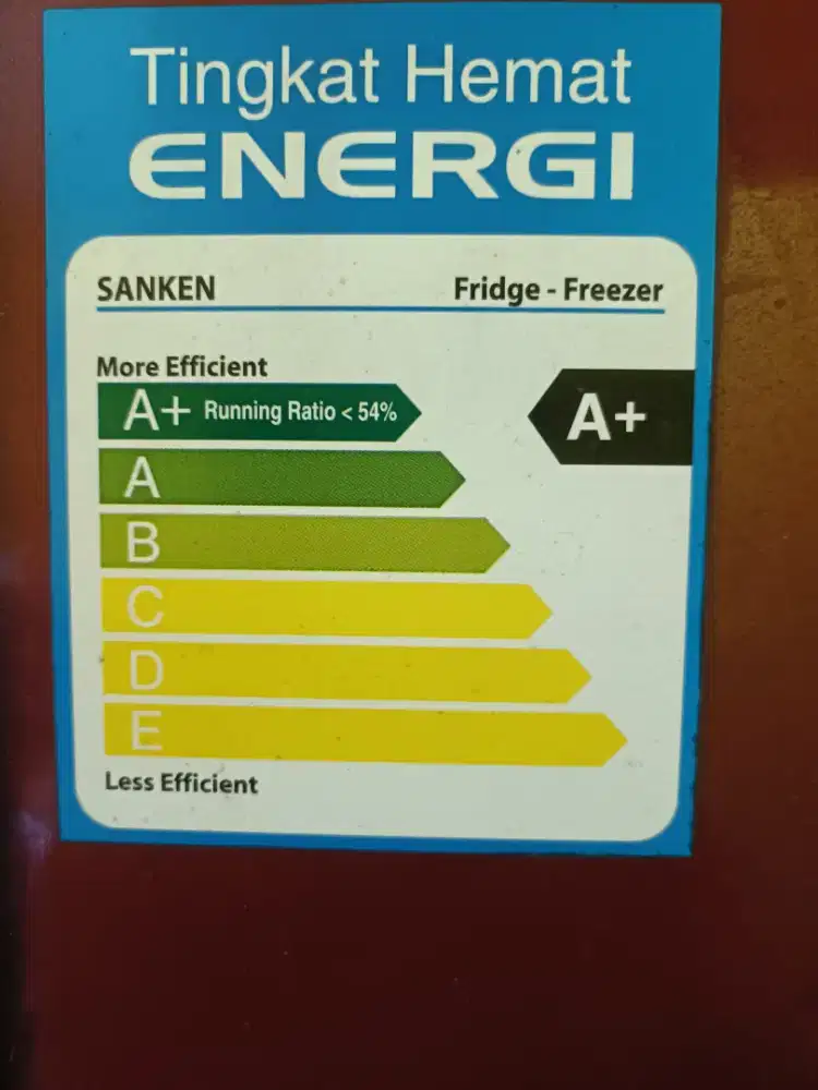 Kulkas 2 pintu (Sanken)