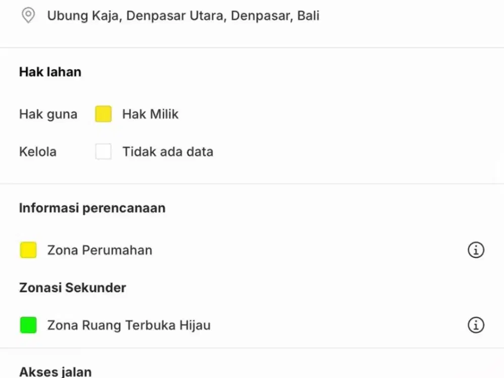 JUAL TANAH LINGK PERUMAHAN UBUNG