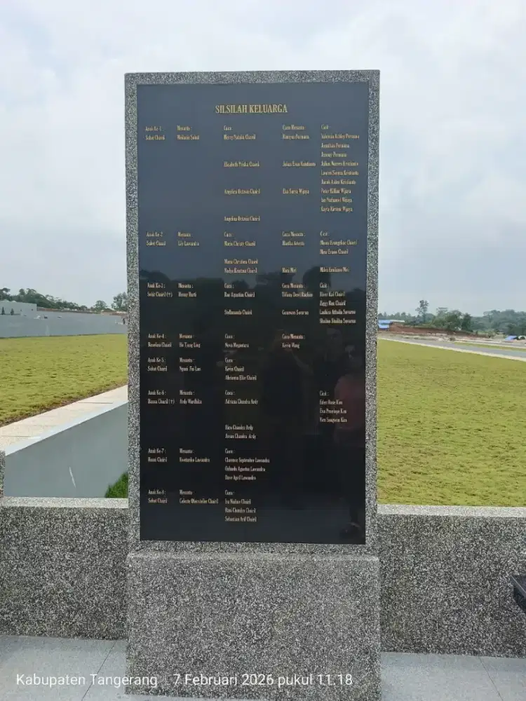Rumah Masa Depan Di Tangerang