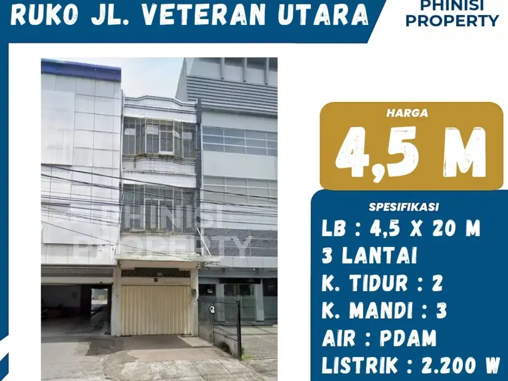 JUAL RUKO STRATEGIS JL. VETERAN UTARA
