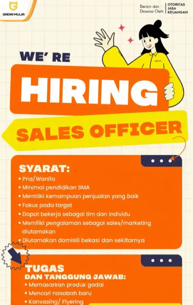 Dibutuhkan segera Lowongan kerja