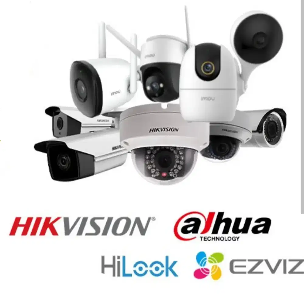 Cctv pantau keamanan
