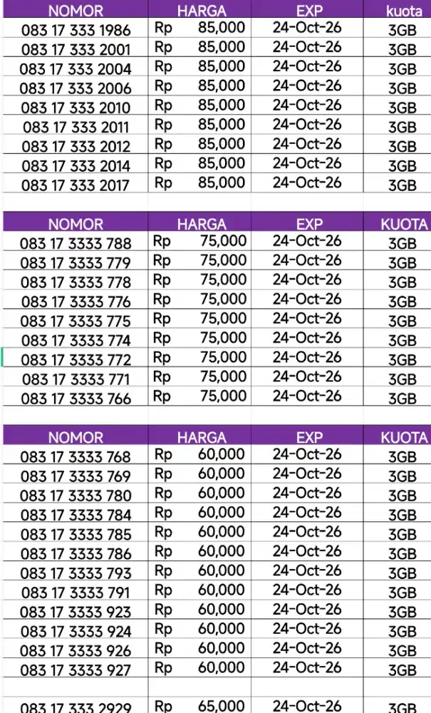 Nomor cantik Axis
