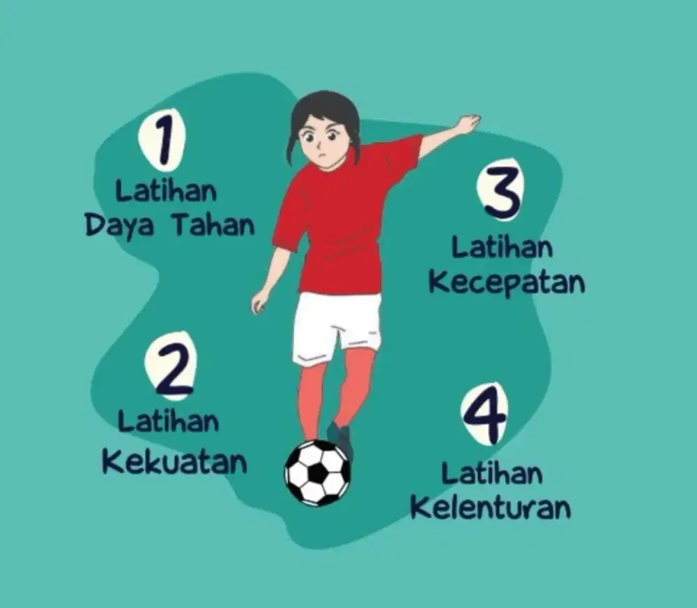 Terima jasa pelatih futsal