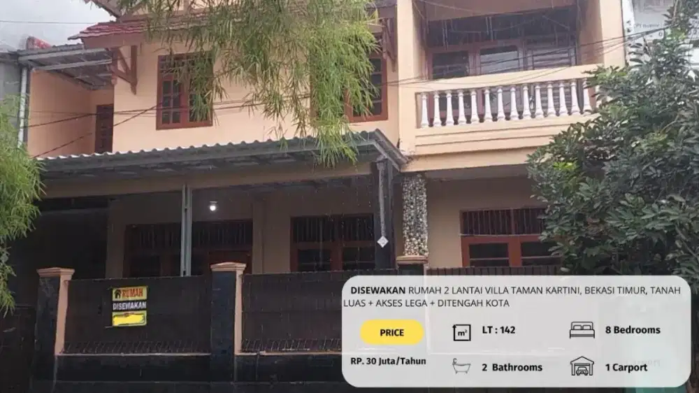Disewakan Rumah Di Tengah Kota