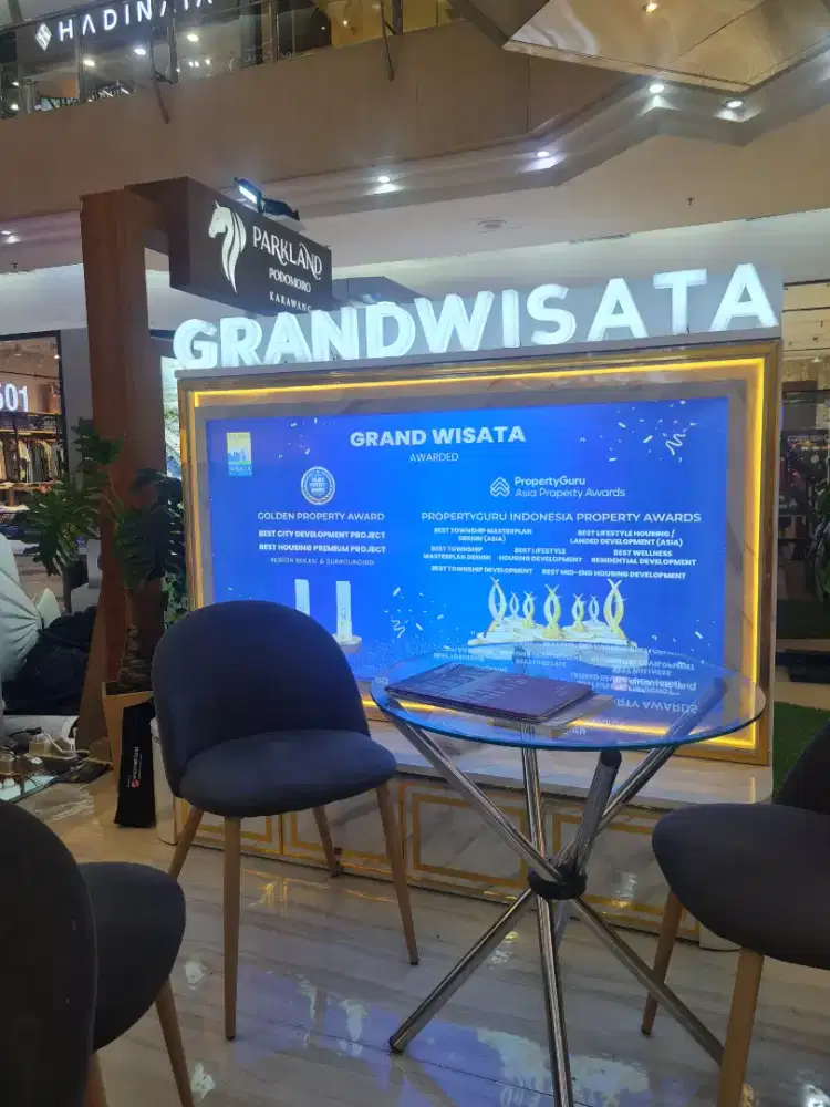 Admin Property Grand Wistaa