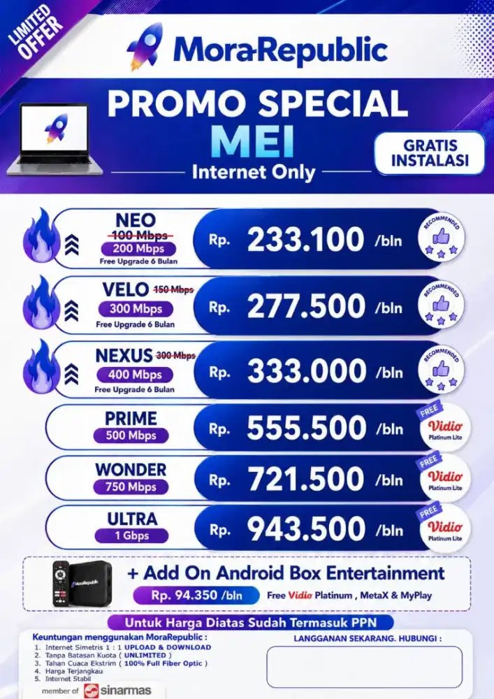 Pasang wifi area yogyakarta dan sekitarnya