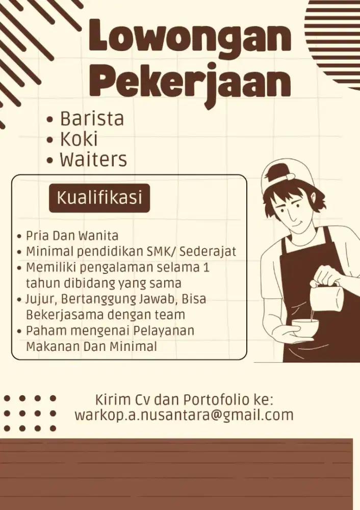 Dibutuhkan segera karyawan
