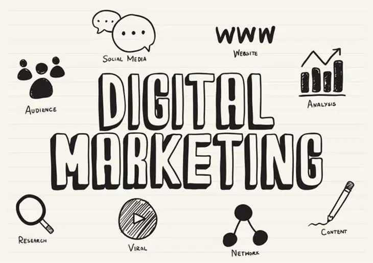 Lowongan Freelance marketing marketplace