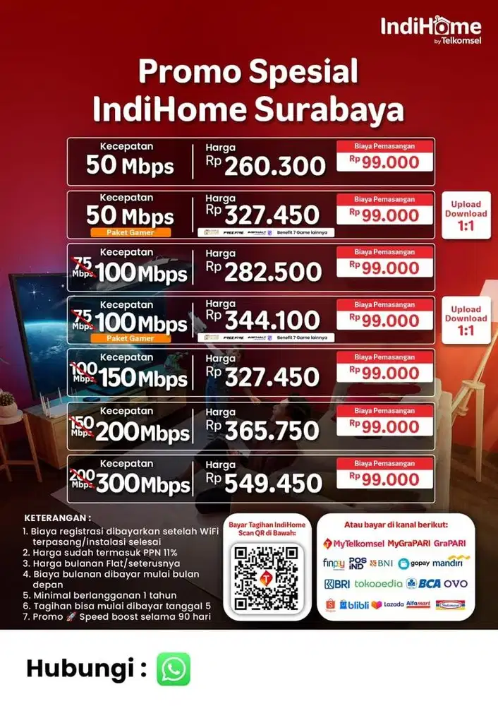 Wifi Indihome promo murah