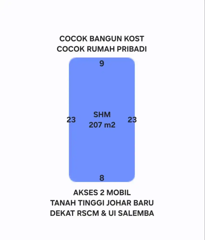 TANAH LAHAN COCOK KOST KOSAN KOSTAN TANAH TINGGI JOHAR BARU UI SALEMBA