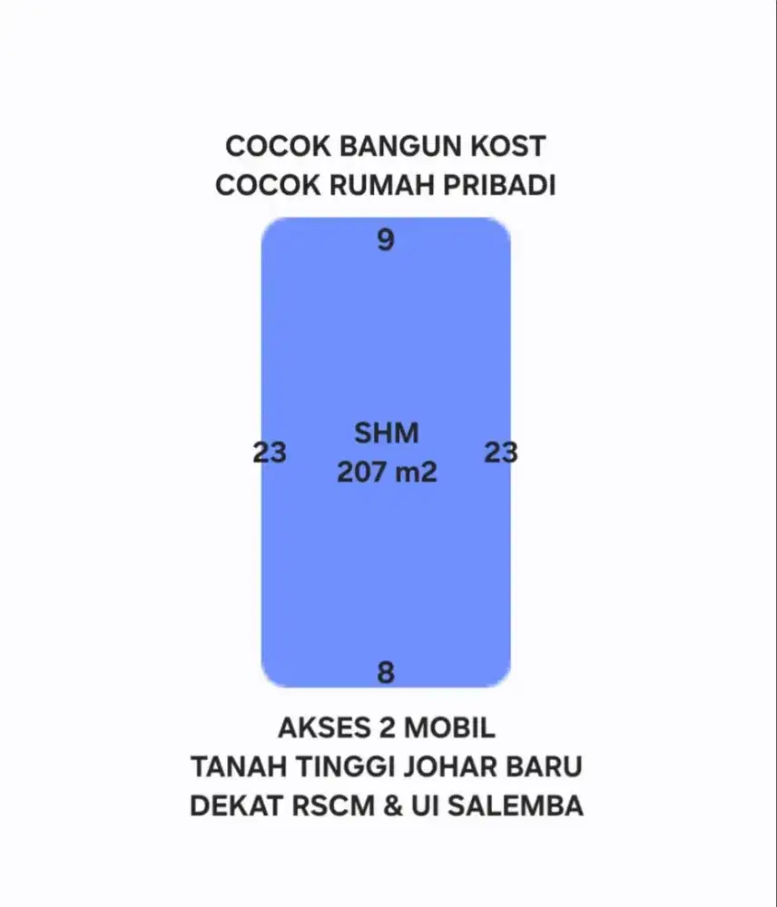 TANAH LAHAN COCOK KOST KOSAN KOSTAN TANAH TINGGI JOHAF BARU UI SALEMBA