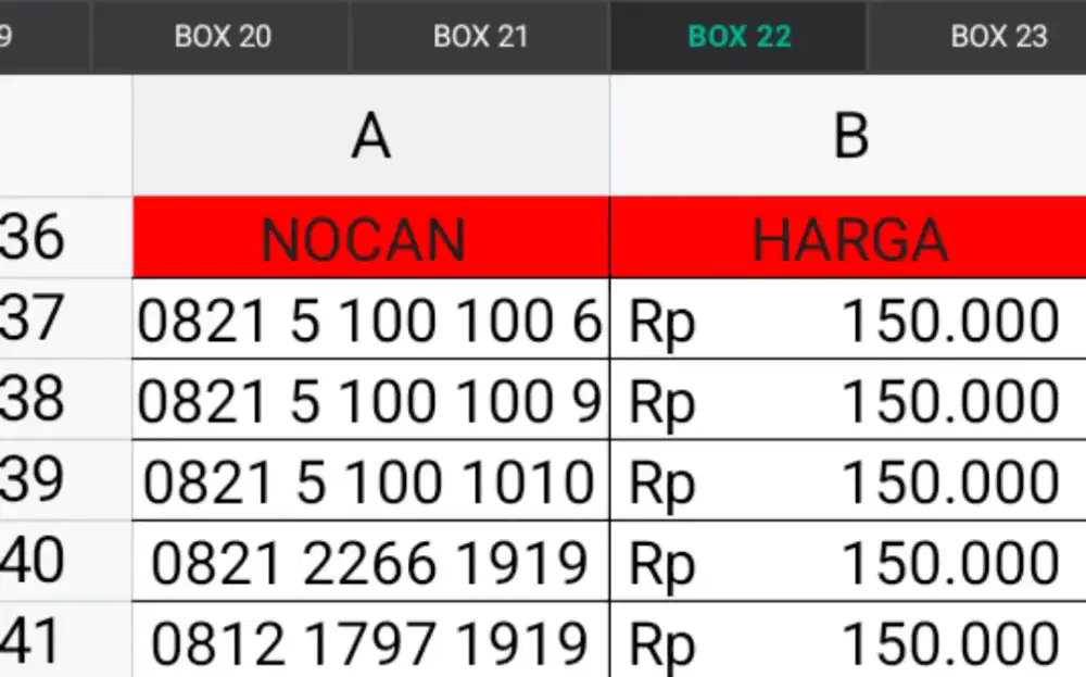 NOMOR CANTIK TELKOMSEL LANGKA