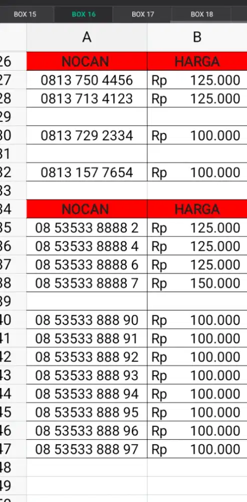 NOMOR CANTIK TELKOMSEL limited