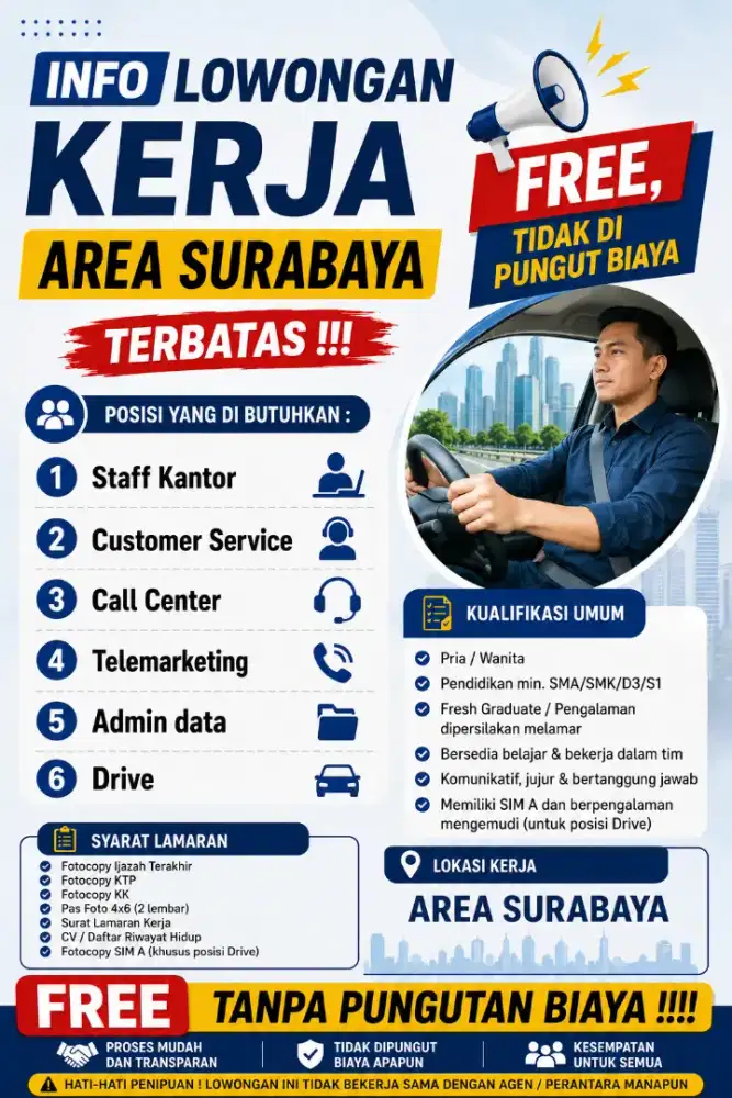 Lowongan kerja Surabaya