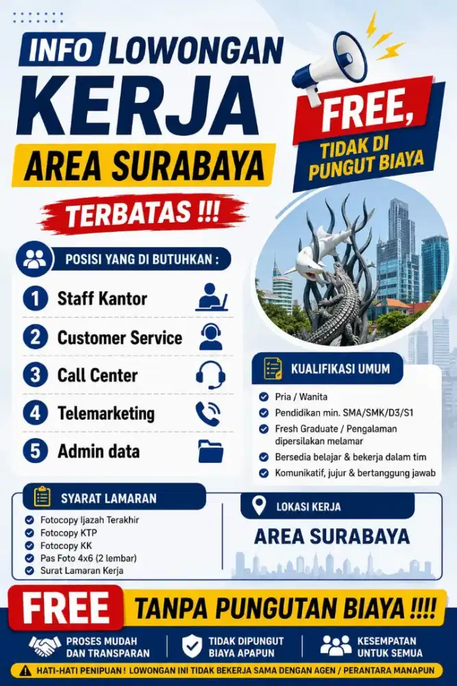 Lowongan kerja Jawa Timur