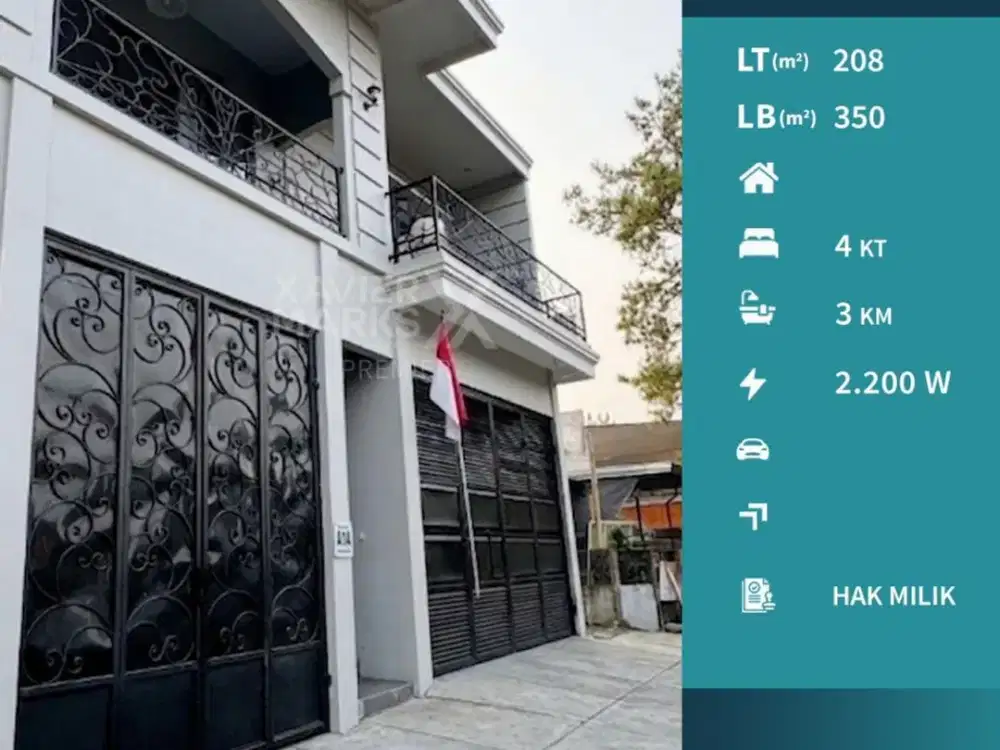 Dijual Rumah Furnished di Kedungkandang Malang Dekat Exit Tol
