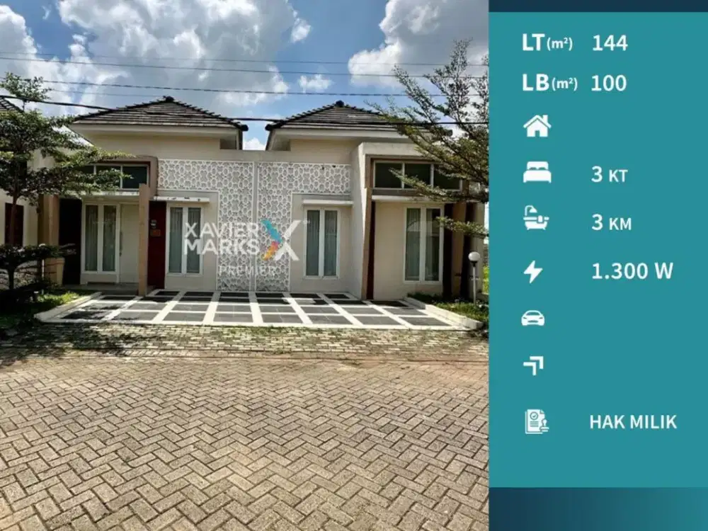 Dijual Rumah di Tirtasani Karangploso Malang One Gate System Underprice