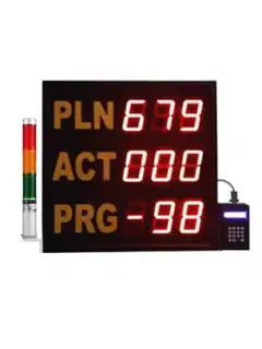 ANDON DISPLAY UNTUK PABRIK