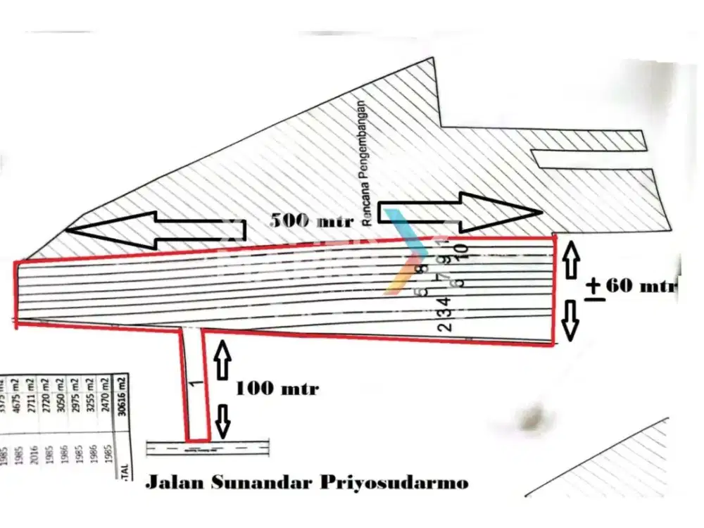 Dijual Tanah Jl. Sunandar Priyosudarmo, Lokasi Sangat Strategis