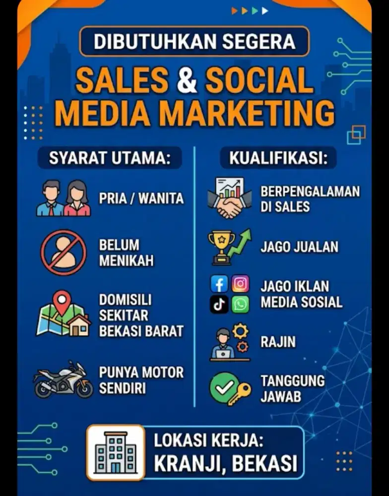 Dibutuhkan sales pria / wanita jago jualan