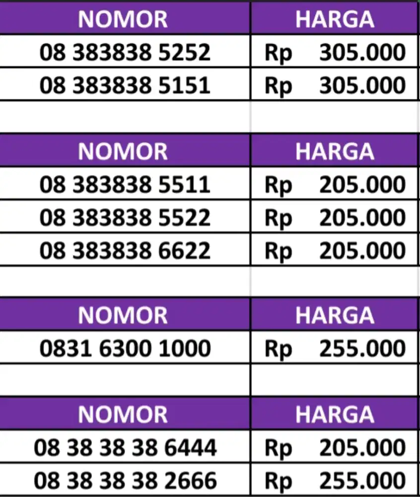 Nomor Cantik Axis
