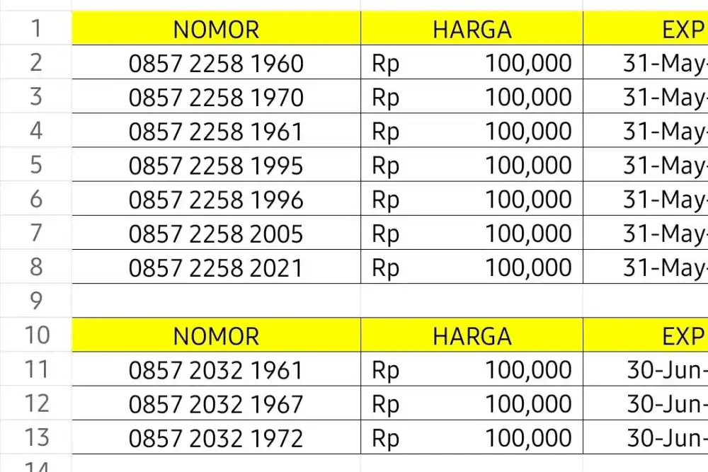 Nomor cantik im3