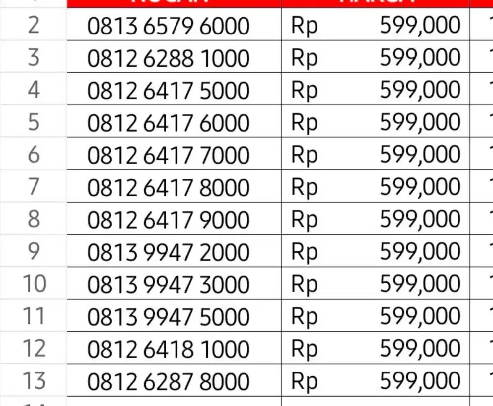 Nomor cantik telkomsel