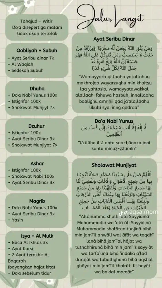 Cari pekerjaan art