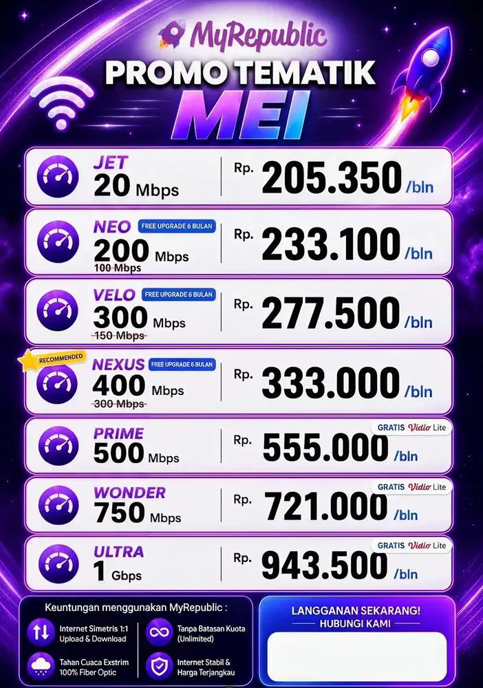 Pemasangan WiFi Internet Murah