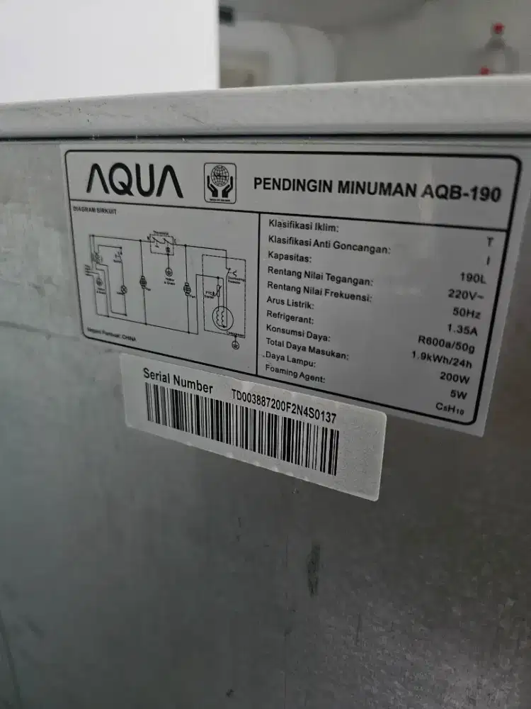 Showcase merk Aqua