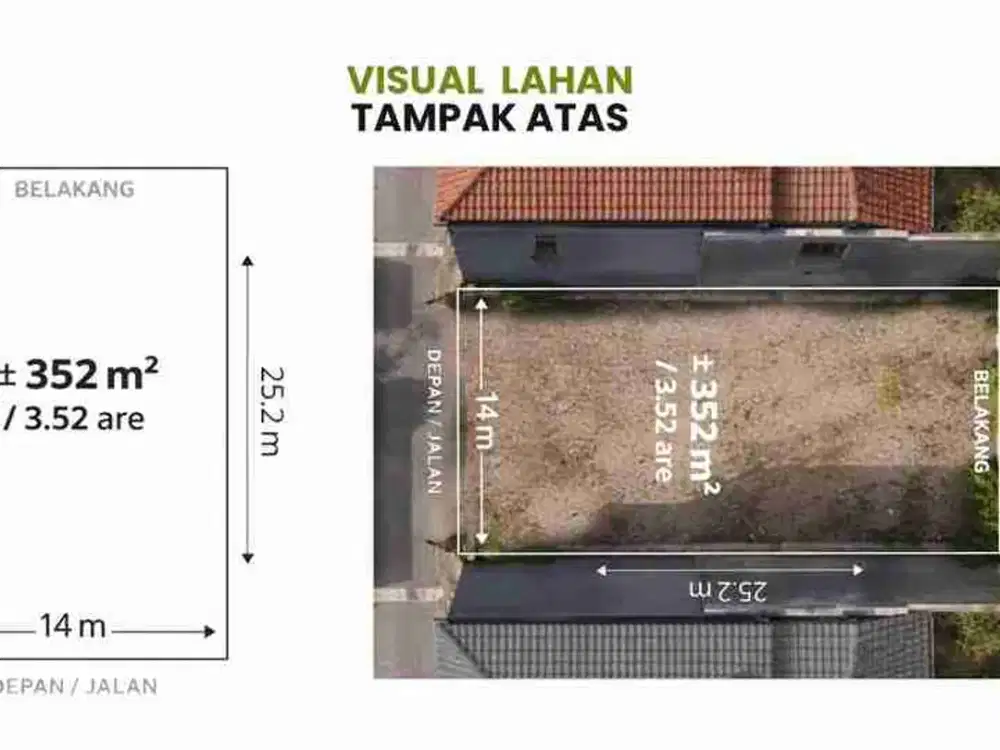 Tanah Imam Bonjol Denpasar Dekat Kuta