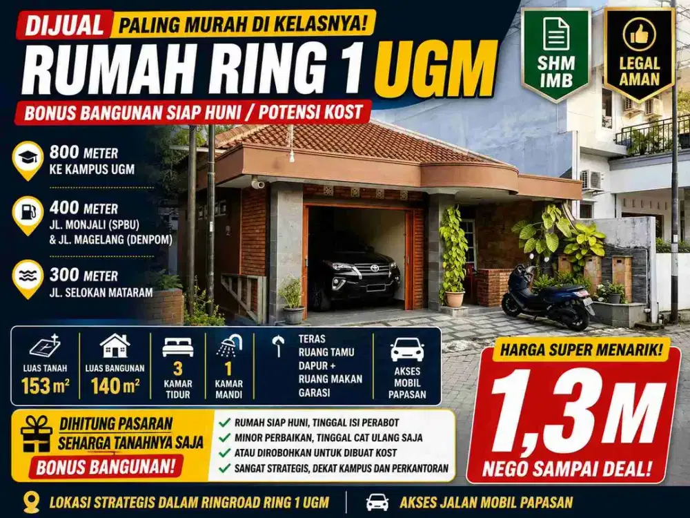 RUMAH RING 1 UGM TERMURAH! BONUS BANGUNAN SIAP HUNI / COCOK KOST