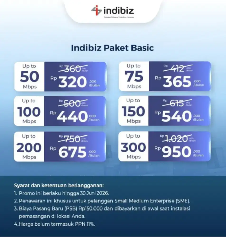 Paket promo Indibiz