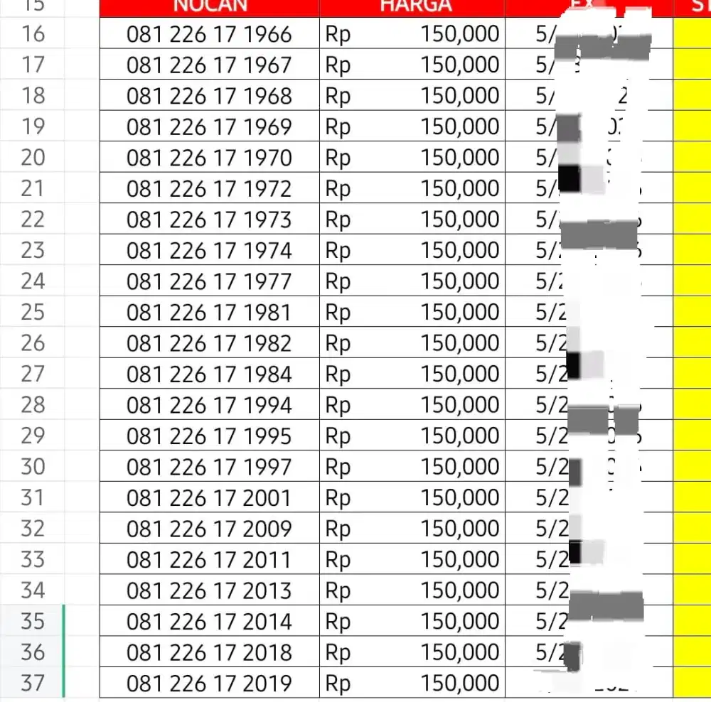 Nomor cantik telkomsel